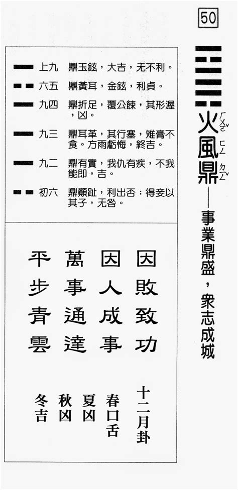 東西南北不堪行正緣|六十甲子籤解 易經六十四卦意 戲文典故: 壬辰第五十一籤